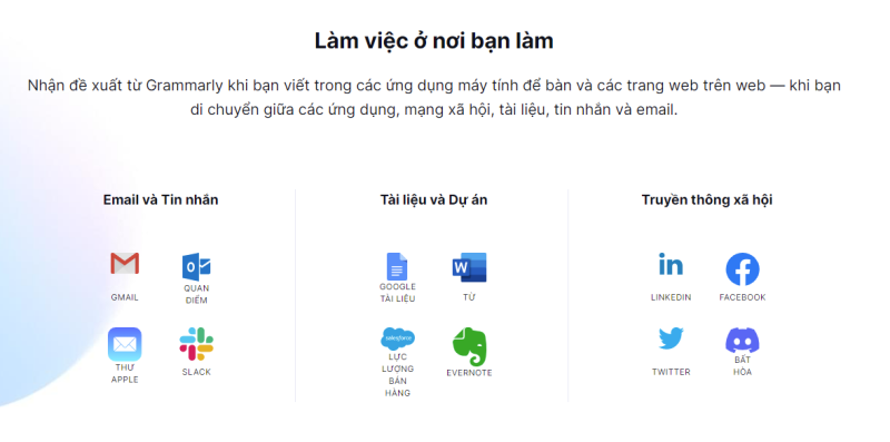 Tai khoan Grammarly premium ho tro tren nhieu nen tang 800x397