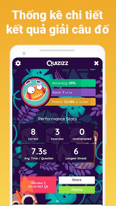 quizzizz-premium