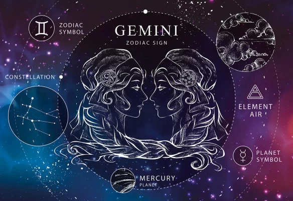 tài khoản Gemini Advantage tài khoản Gemini Advantage