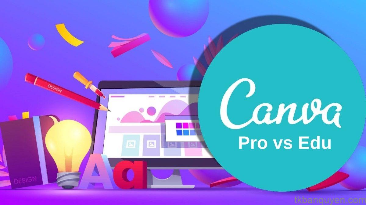 Canva cho giáo viên